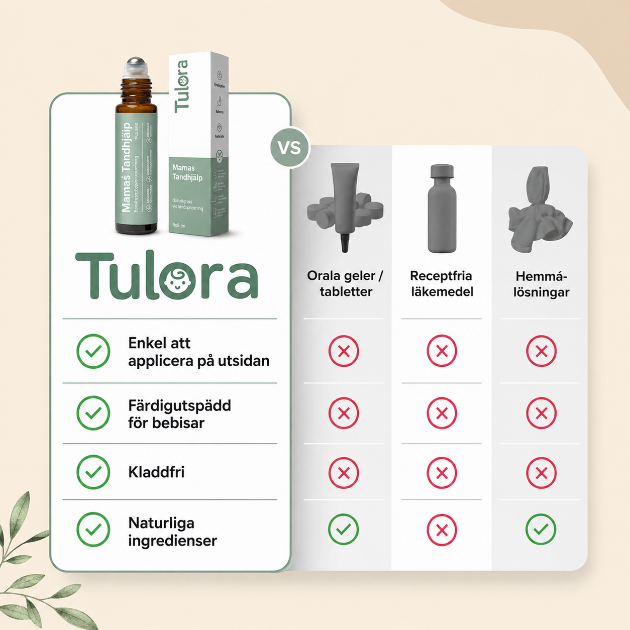 Tulora™ Naturlig smärtlindring